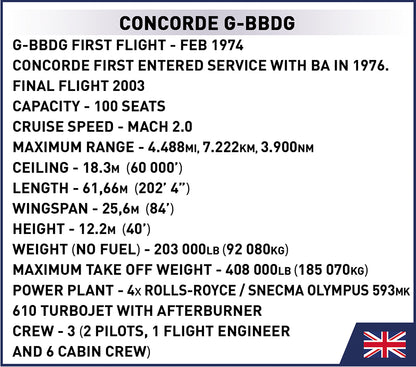 COBI Concorde