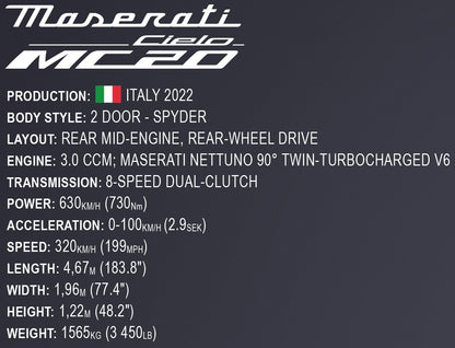 COBI Maserati MC20 Cielo